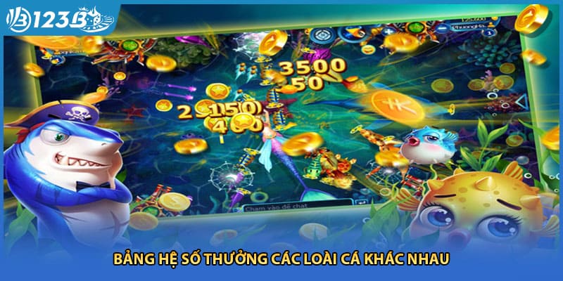 Bảng hệ số thưởng các loài cá khác nhau